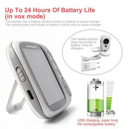 Wireless Baby Monitor