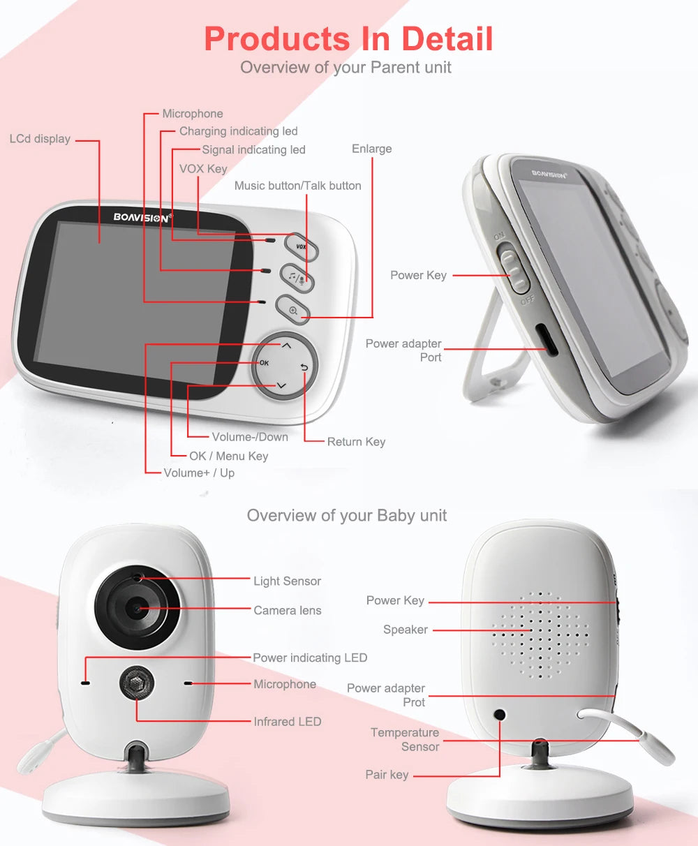 Wireless Baby Monitor